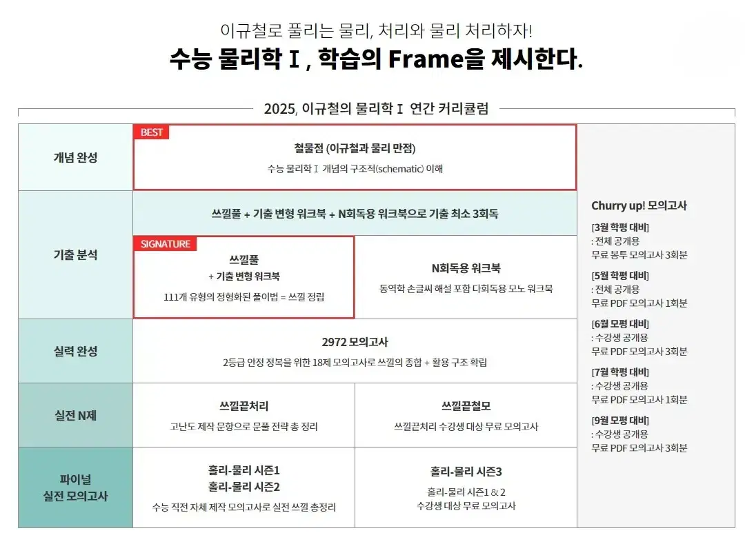 이규철 쓰낄풀 강의 구합니다